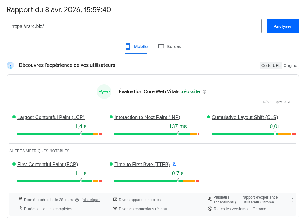 Score Lighthouse post-migration