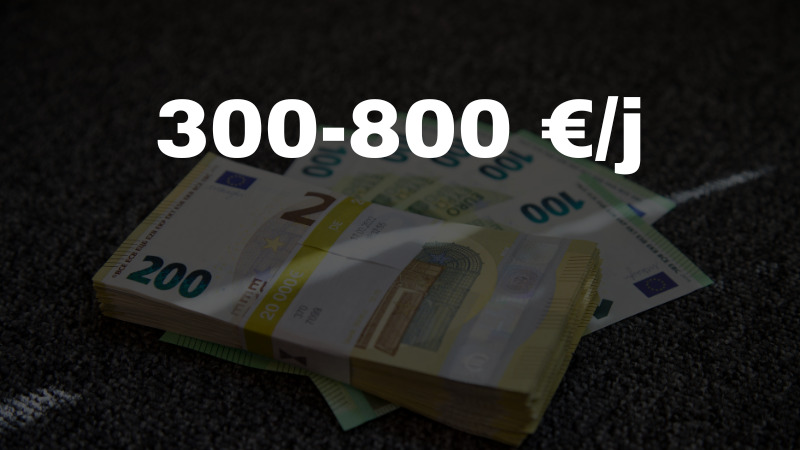 Combien coûte un développeur PrestaShop en 2026