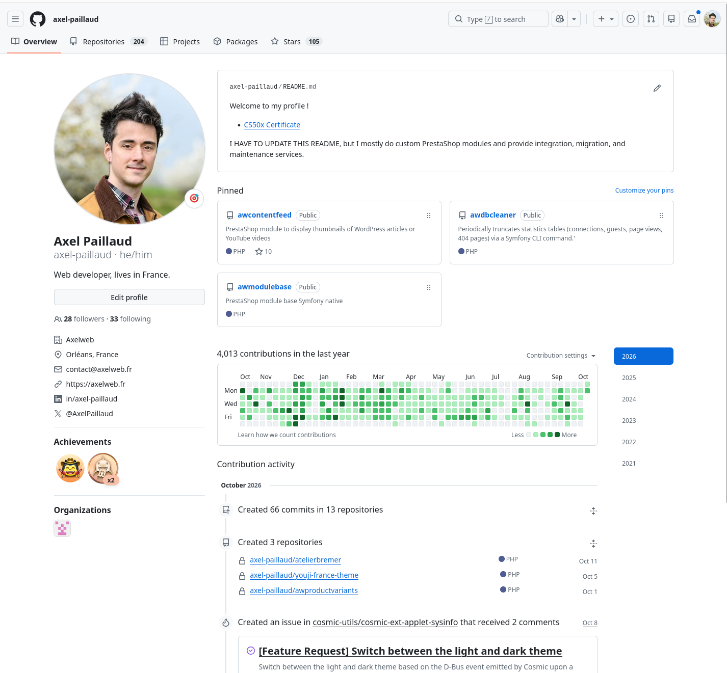 Module PrestaShop sur mesure ou marketplace : que choisir ?
